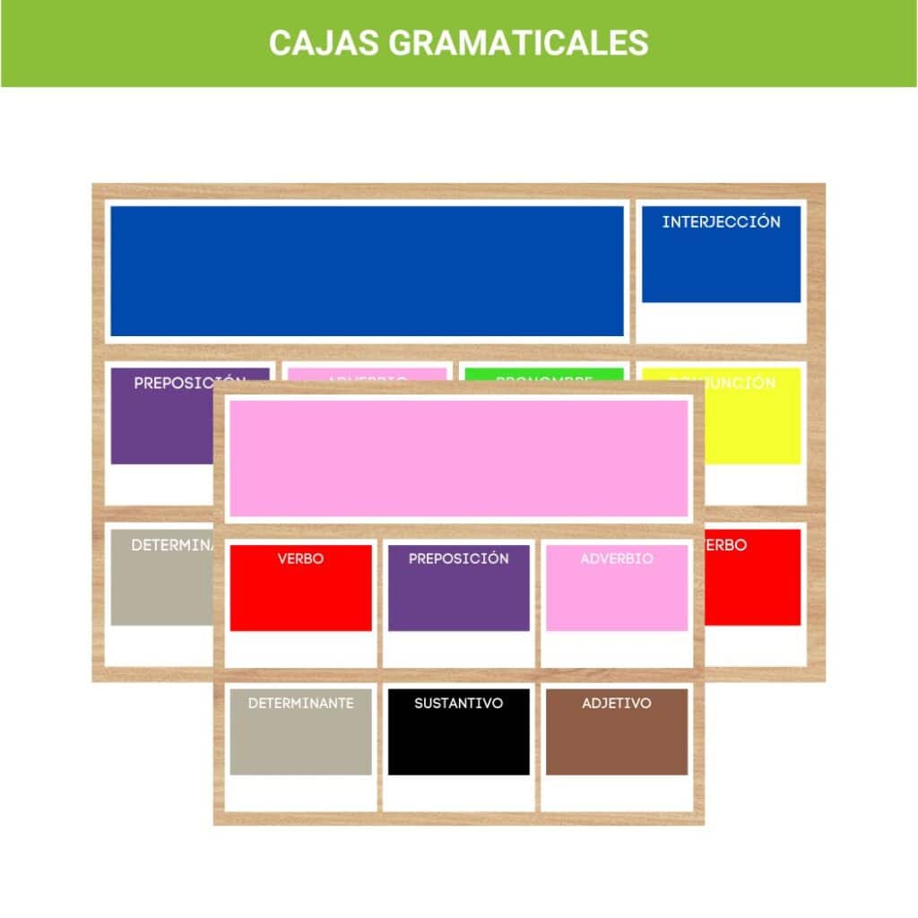 Imprimibles gramática Jaisa Educativos